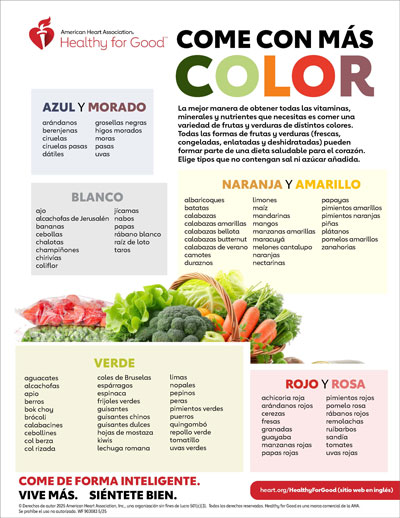 Infografía Comer más color