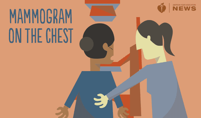 Mammogram on the chest.