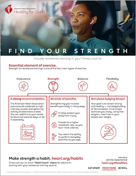 Ver o descargar la infografía