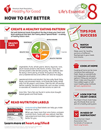 View Eat Better Fact Sheet PDF