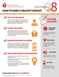 View the How to Manage Weight fact sheet PDF