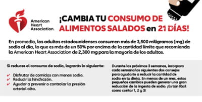 Infografía de Cambia tu consumo de alimentos salados en 21 días