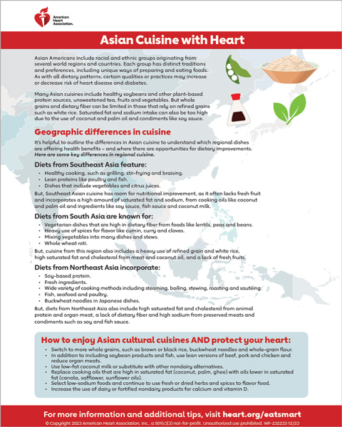 Miniatura de la hoja de datos sobre Cocina asiática con corazón