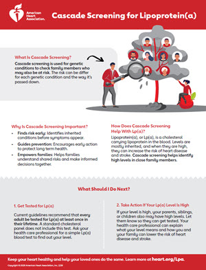 Understanding cascade screening