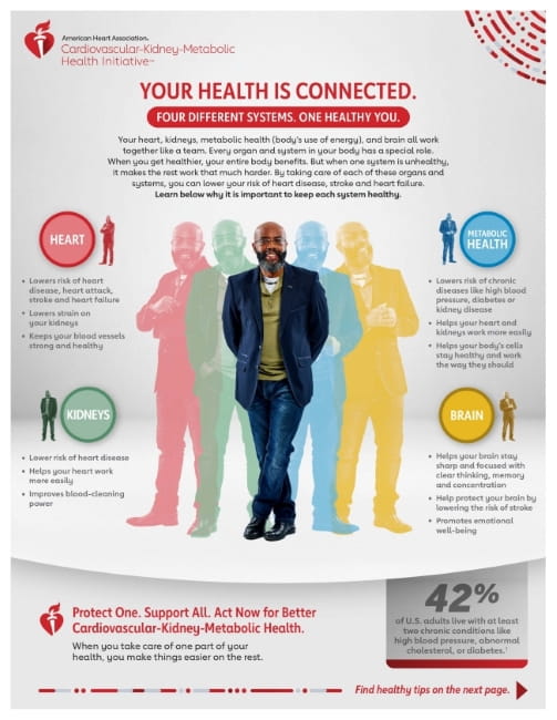 8 Essentials To Boost Your Health (PDF) infographic