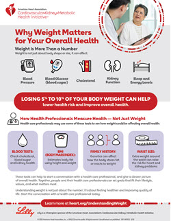Why weight matters for overall health fact sheet