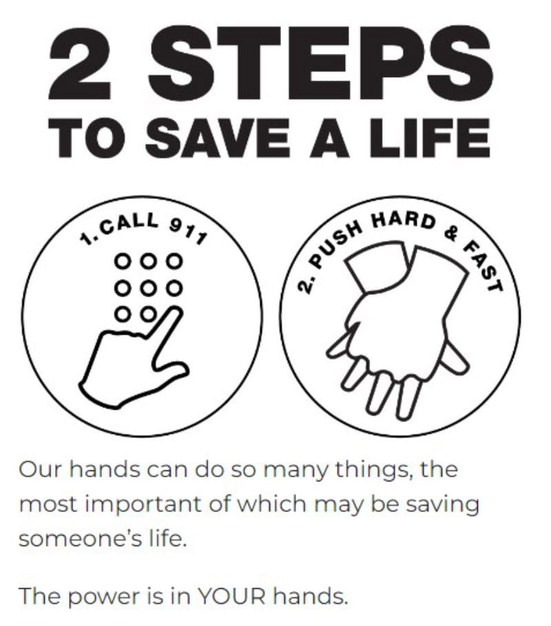 Hands-Only CPR infographic. (American Heart Association)