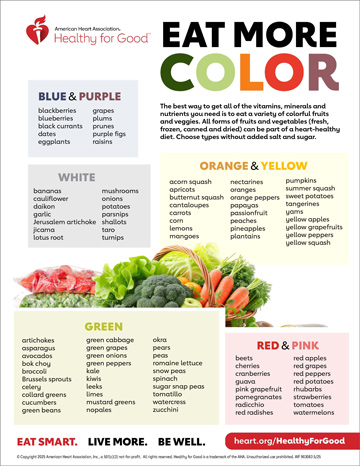 Eat More Color infographic