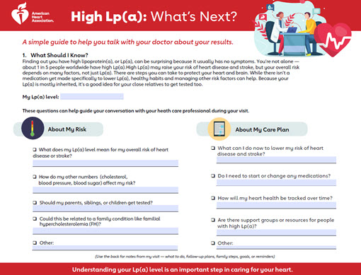 Lp(a) questions to ask your doctor