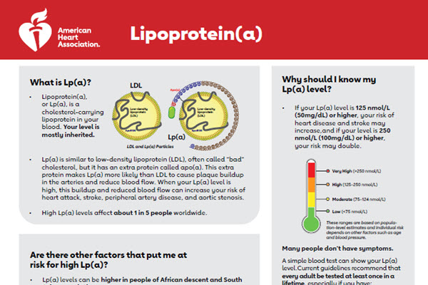 What is Lp(a)? downloadable