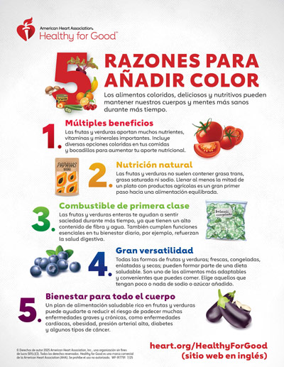 Miniatura de la infografía Cinco razones para añadir color