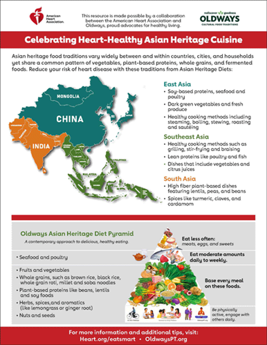 Celebrating Heart-Healthy Asian Heritage Cuisine thumbnail