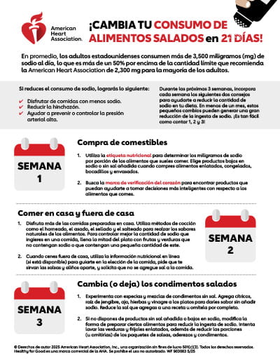 Infografía de Cambia tu consumo de alimentos salados en 21 días