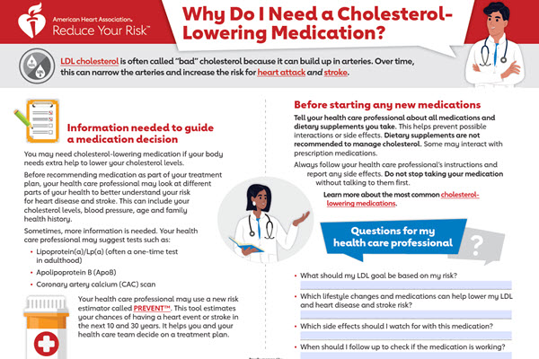 Cholesterol lowering medications discussion guide