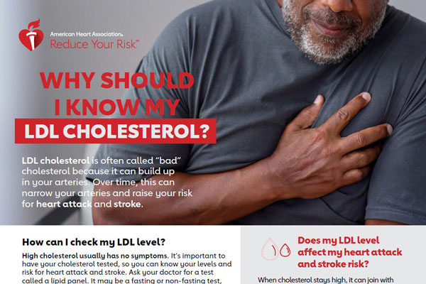 Why should I know my LDL cholesterol infographic