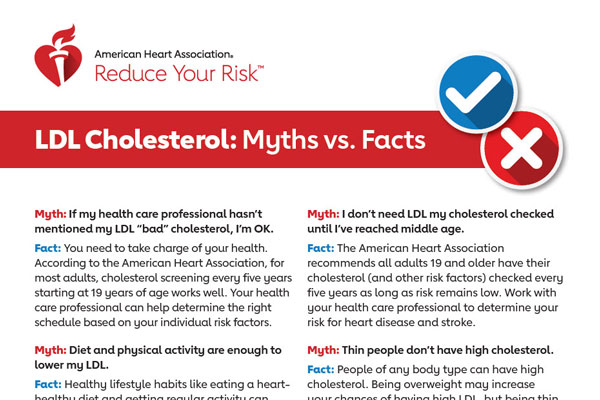 LDL cholesterol: Myths vs Facts