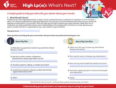 Lp(a) questions to ask your doctor
