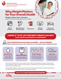 Why weight matters for overall health fact sheet